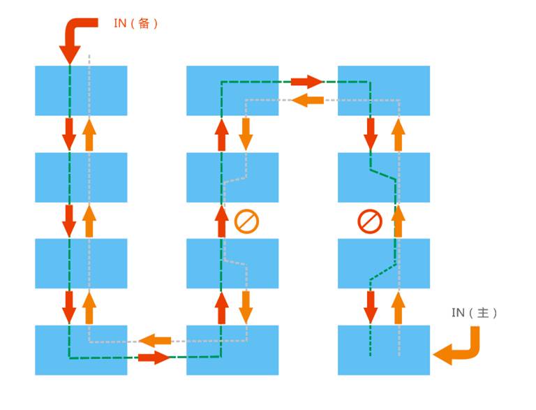 LED顯示屏,室內全彩LED,戶外LED顯示屏,LED顯示屏供應商,戶外彩色LED顯示屏,LED顯示屏生產廠家,高密度LED全彩顯示屏,湖南LED顯示屏,湖南室內全彩LED LED顯示屏,室內全彩LED,戶外LED顯示屏,LED顯示屏供應商,戶外彩色LED顯示屏,LED顯示屏生產廠家,高密度LED全彩顯示屏,湖南LED顯示屏,湖南室內全彩LED