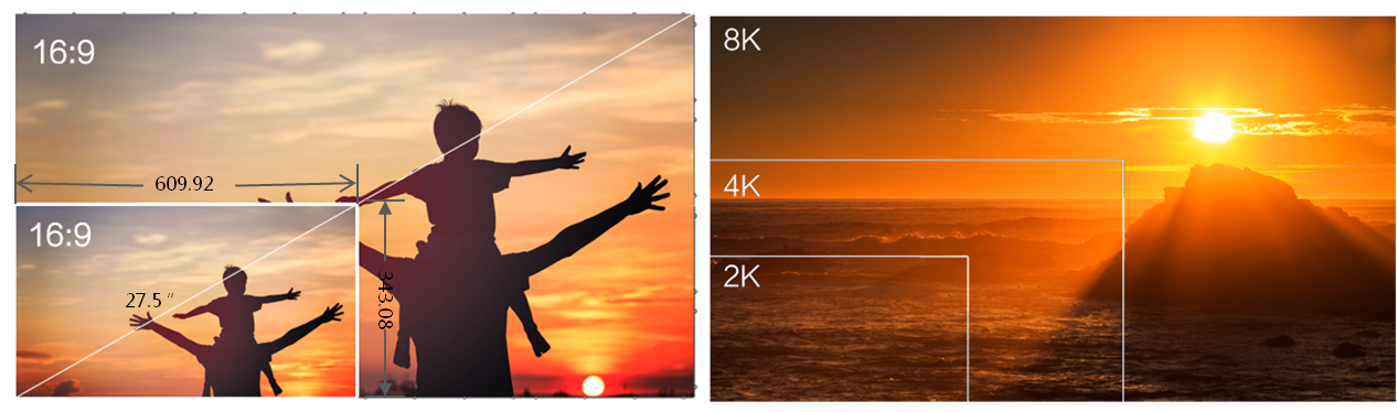 LED顯示屏,室內(nèi)全彩LED,戶外LED顯示屏,LED顯示屏供應(yīng)商,戶外彩色LED顯示屏,LED顯示屏生產(chǎn)廠家,高密度LED全彩顯示屏,湖南LED顯示屏,湖南室內(nèi)全彩LED